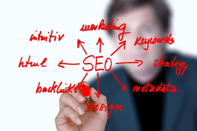 The Beginner’s Guide to SEO